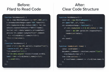 Comparison of code readability before and after refactoring.